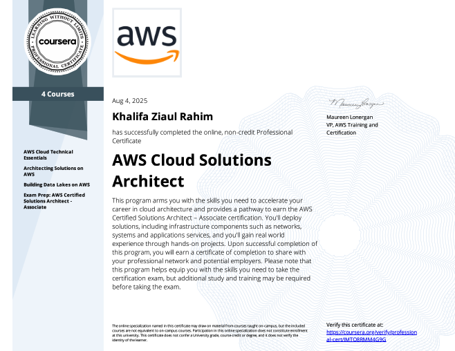 AWS Cloud Solution Architect Certificate