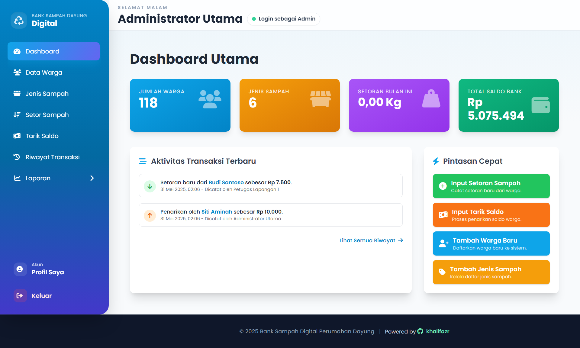 Bank Sampah Digital Perumahan Dayung